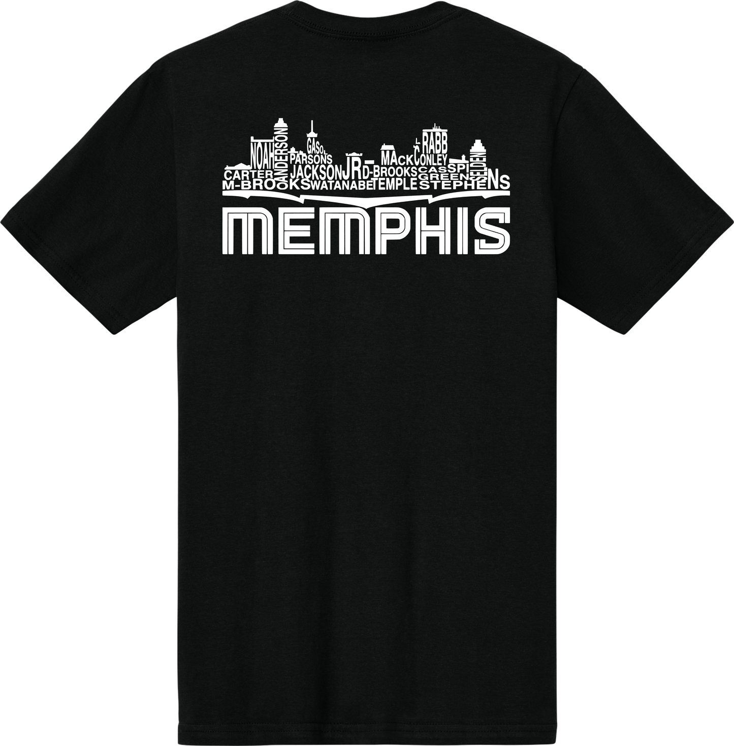 Memphis Bridge